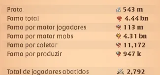 CONTA END GAME COM 4.4B DE FAMA — imagem 1