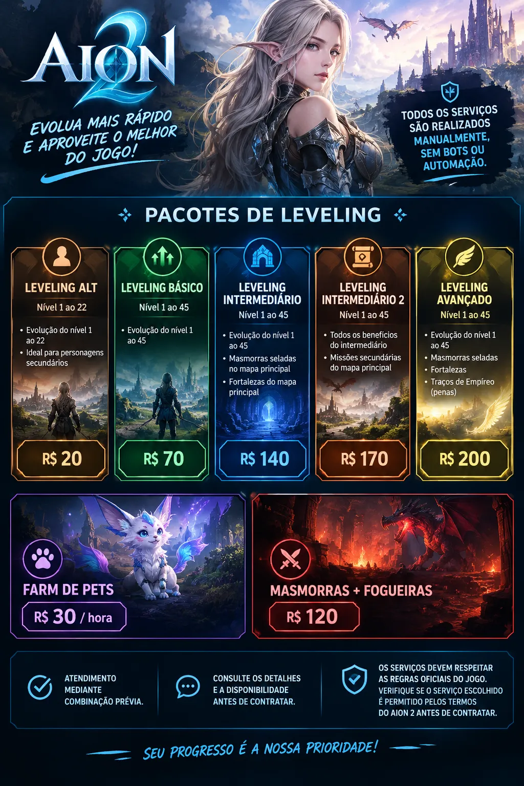 AION 2 | Leveling, Masmorras e Farm — imagem 1