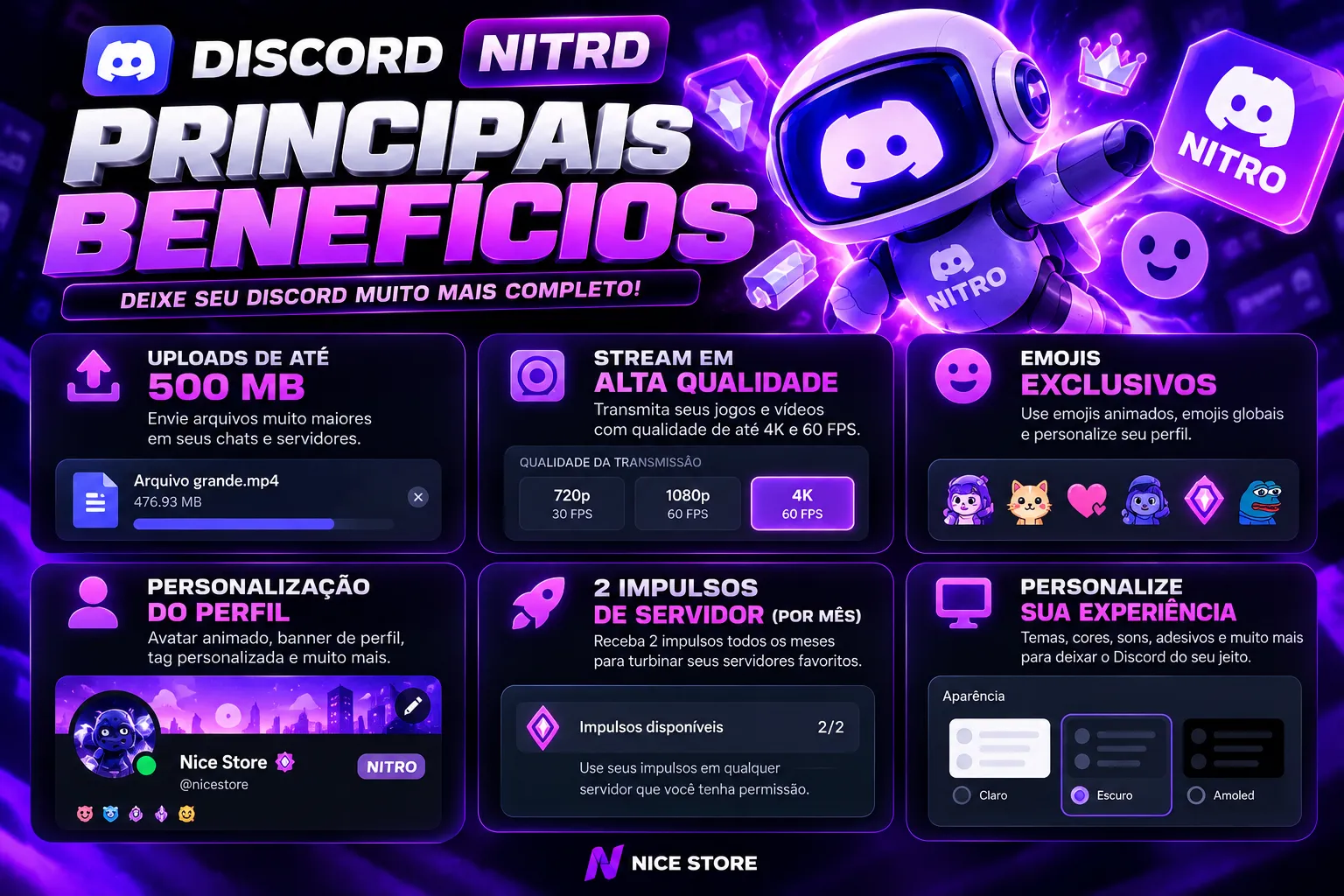CONTA DISCORD NITRADA | NITRO 1 E 3 MESES | MENOR PREÇO — imagem 2