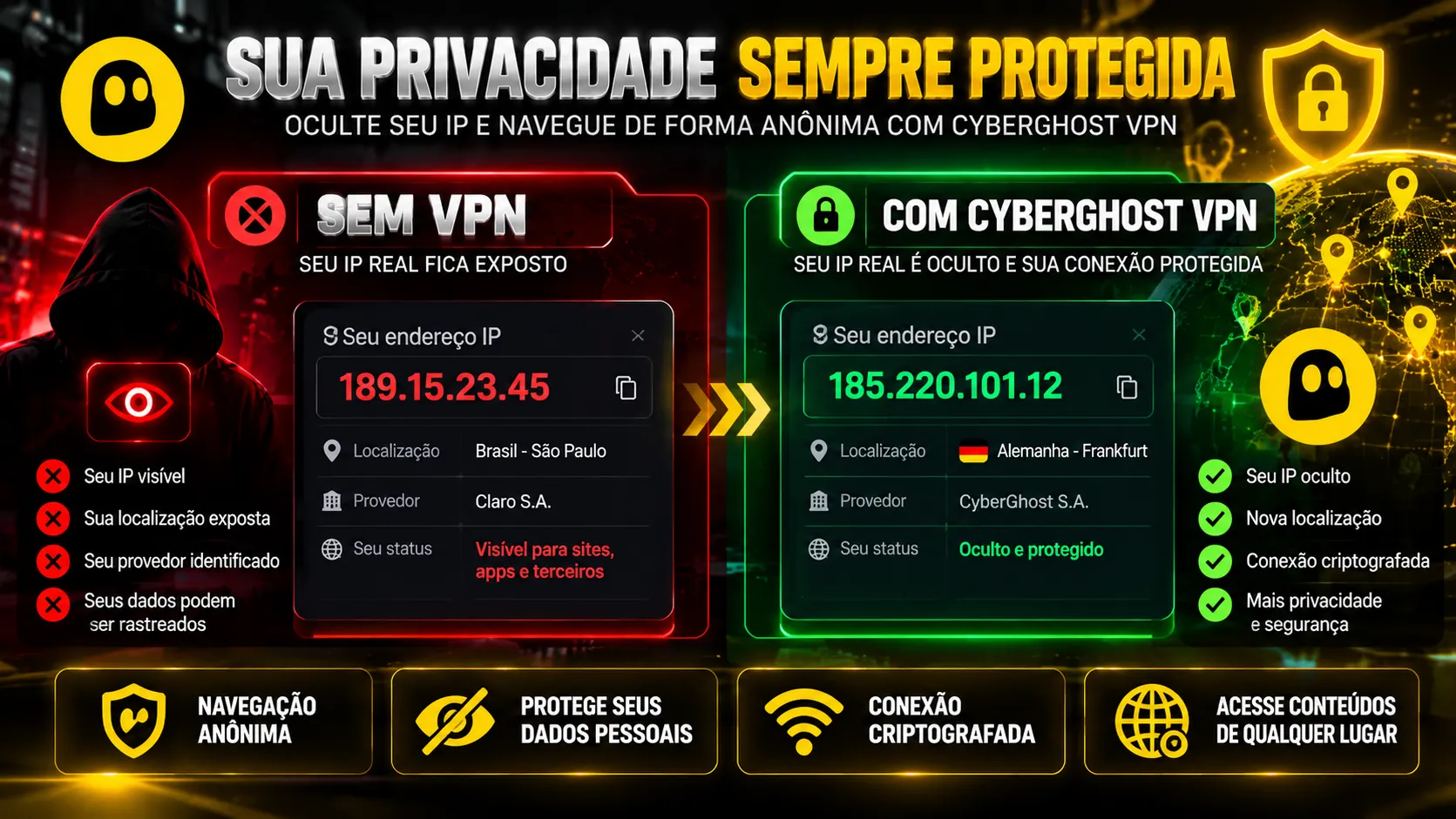 VPN CYBERGHOST PREMIUM 12 MESES | ENTREGA AUTOMÁTICA — imagem 3