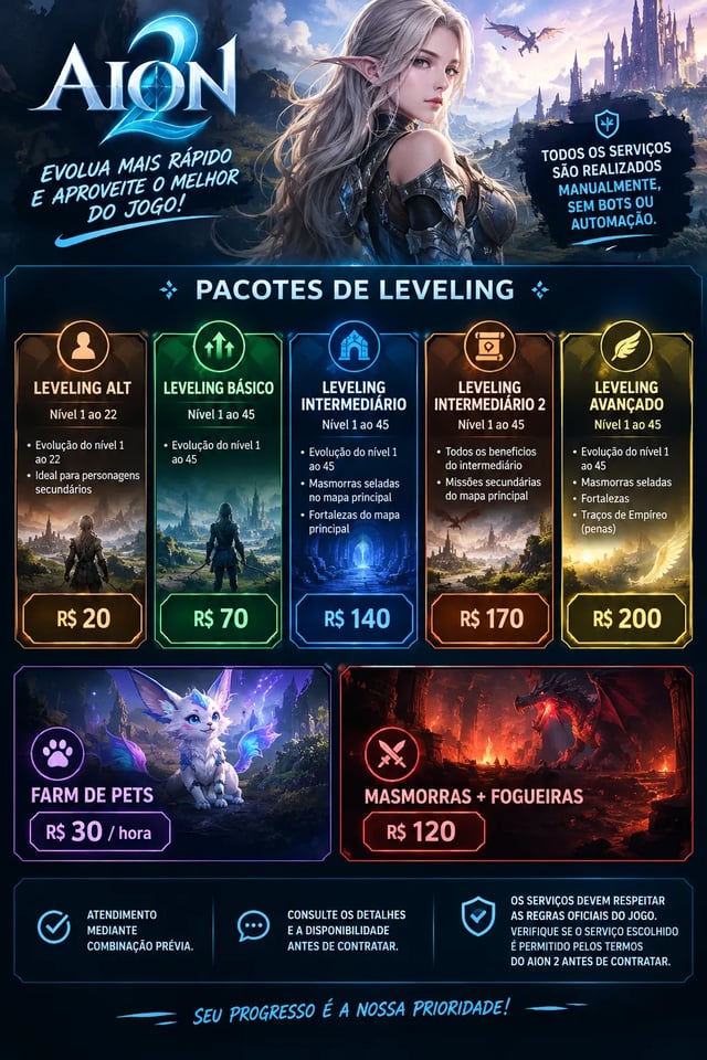 AION 2 | Leveling, Masmorras e Farm