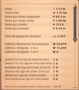 Conta albion 3B fame NA Server