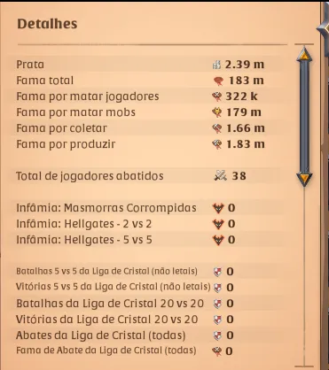 Conta Albion: 183m fama total + Coleta Pedra T8 + 1.8m FA — imagem 1